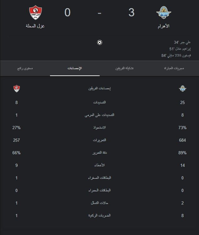 الأهرام وغزل المحلة من سيفك العقدة؟